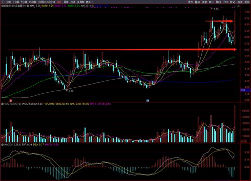 虛擬人概念再掀波瀾，捷成股份獲外資青睞，數字內容制作服務迎發展新機遇